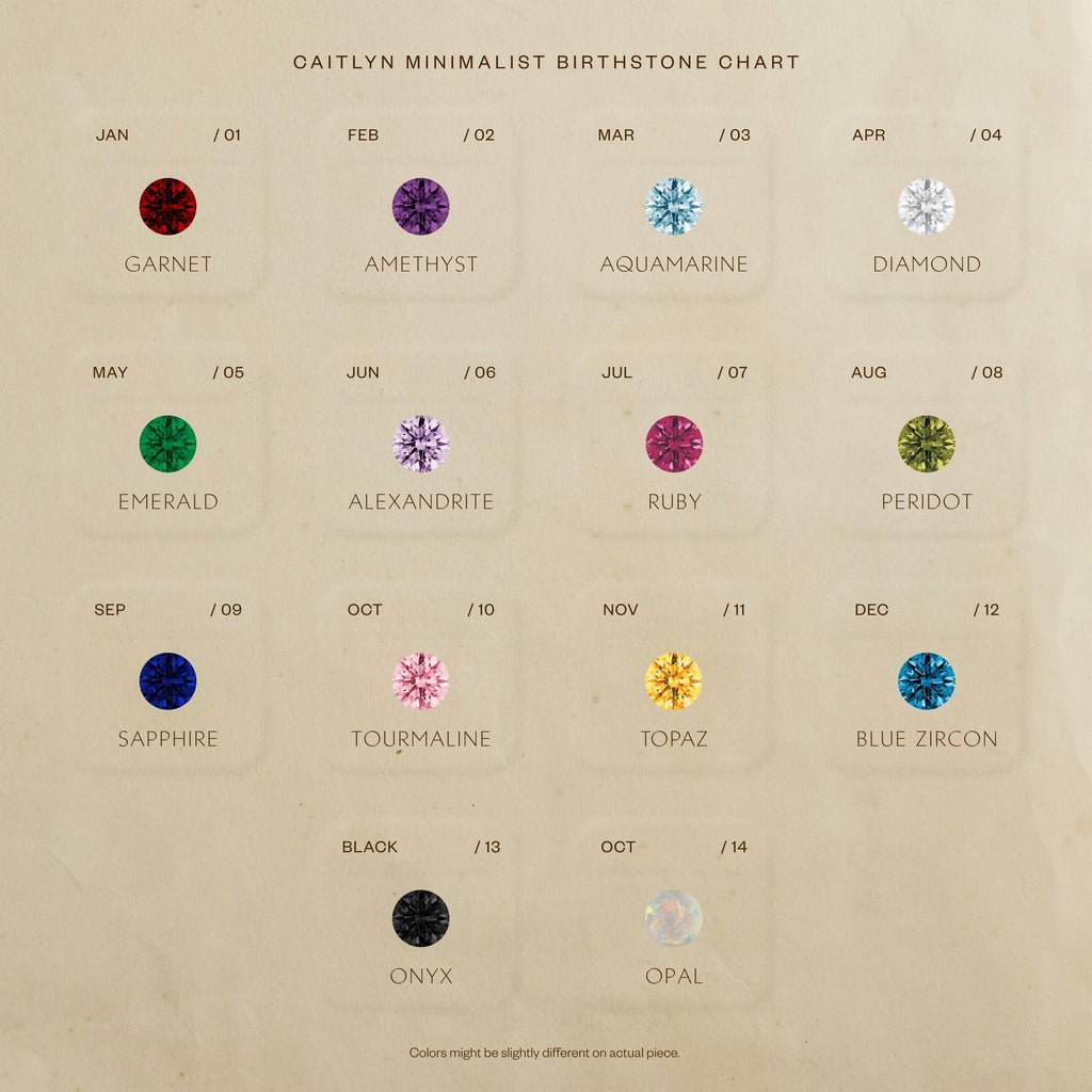 Birthstone eternity ring with colorful gemstone accents, shown on a clean neutral background