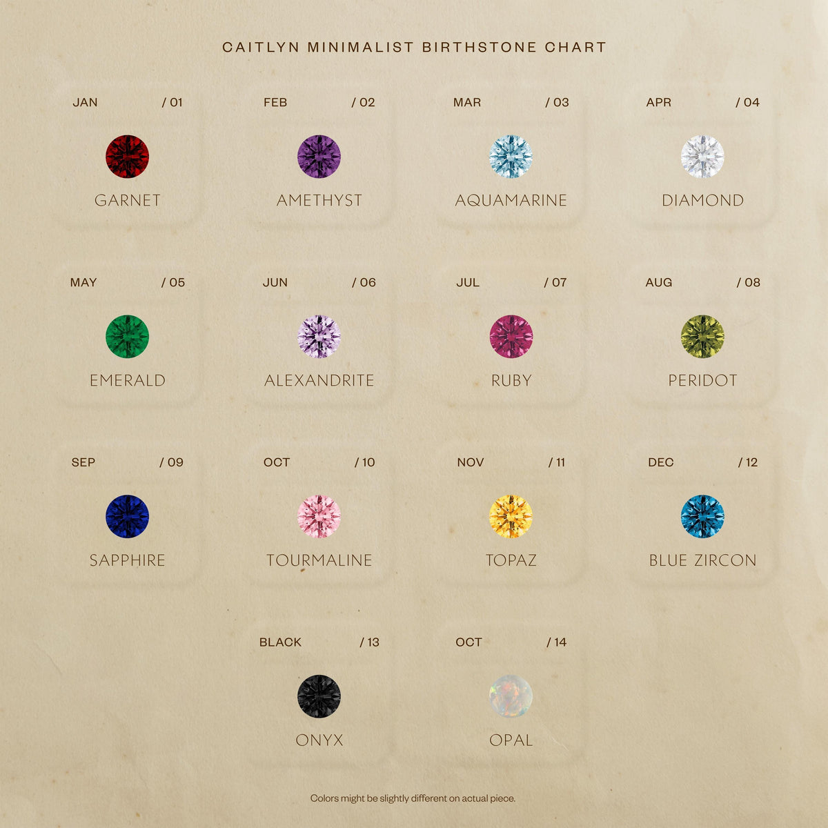 Birthstone eternity ring with colorful gemstone accents, shown on a clean neutral background